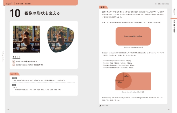 現場で使えるWebデザインアイデアレシピ サポートサイト